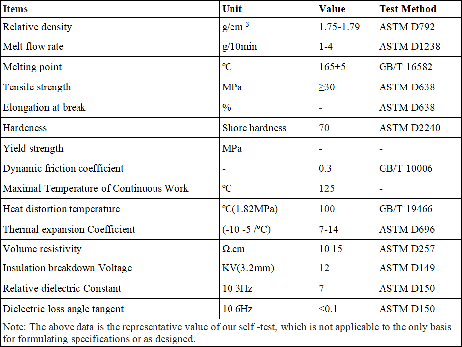 20230505274370.png image.png