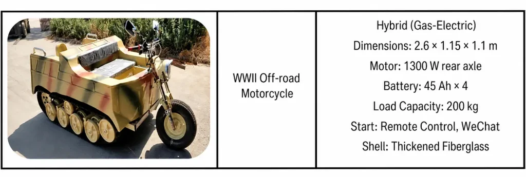 3 wheel tracked amusement vehicle0