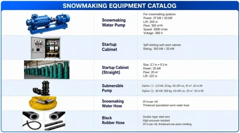 4 in 1 self propelled fuel powered snow making machine accessories
