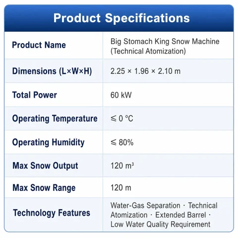 big stomach king snow machine (technical atomization) parameters