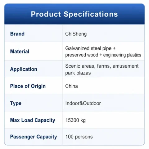canopy walkway parameters
