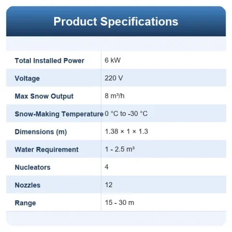 compact snow making machine parameters