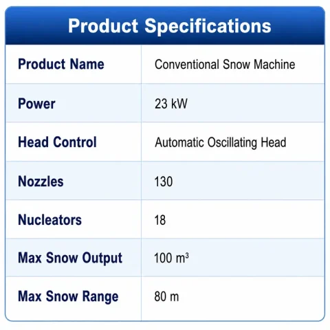 conventional snow machine parameters