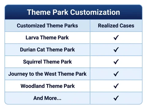 forest theme park