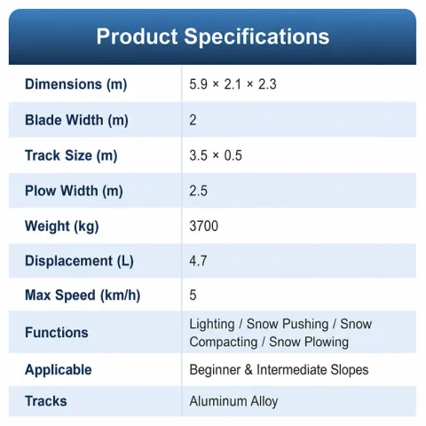 model 200 snow groomer parameters