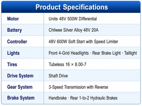 parent child snowmobile parameters