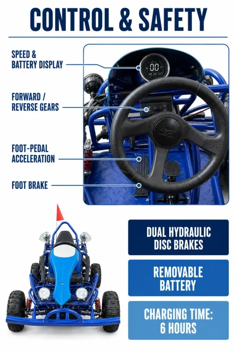 children’s single seater go kart66