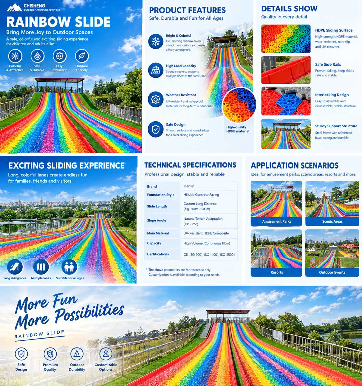 crainbow slide 8
