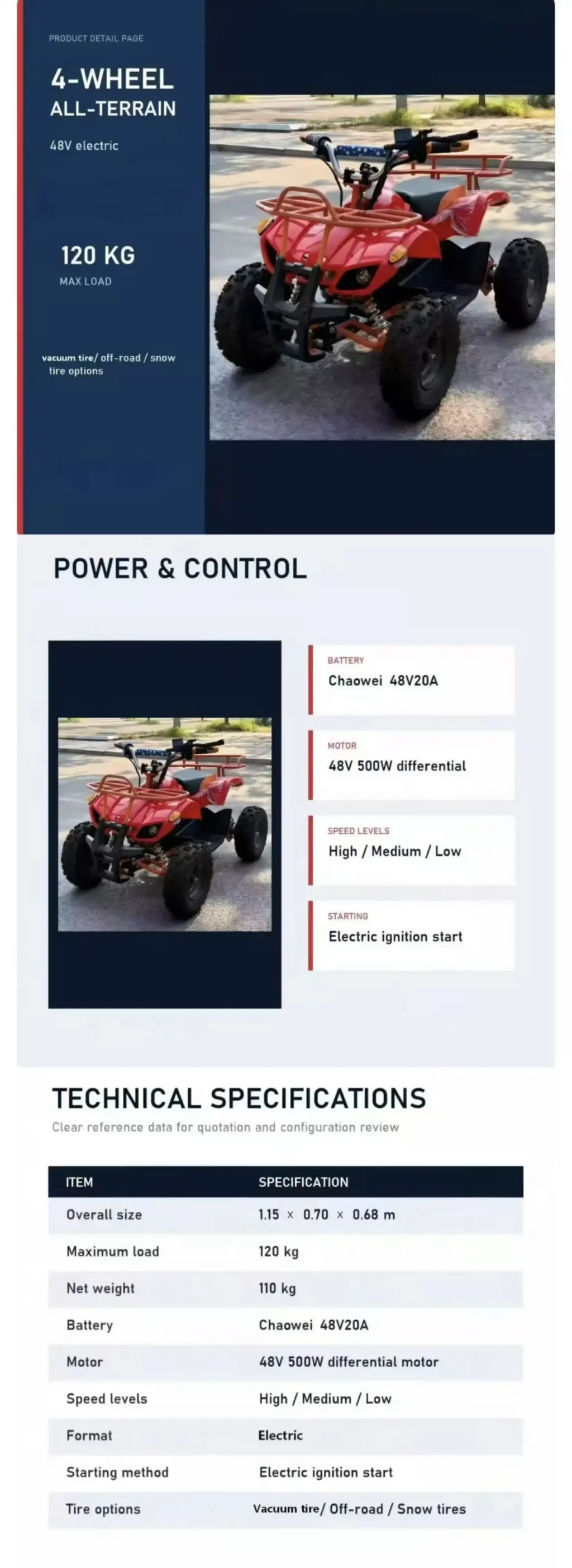 electric atv2