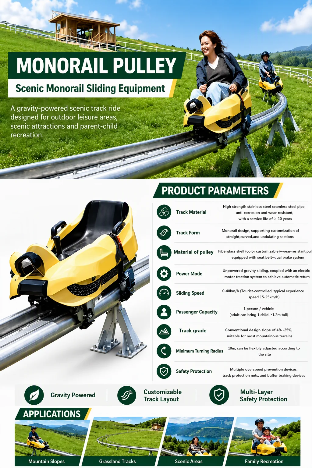 monorail pulley