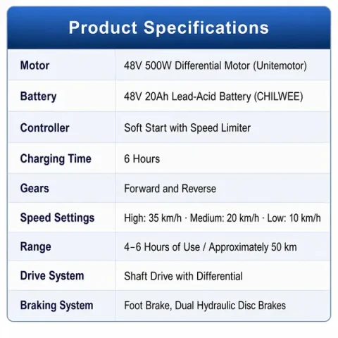 product specifications