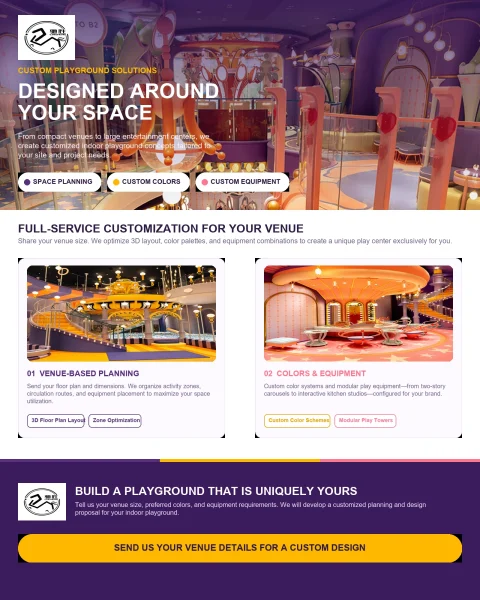 wonderful world indoor playground0