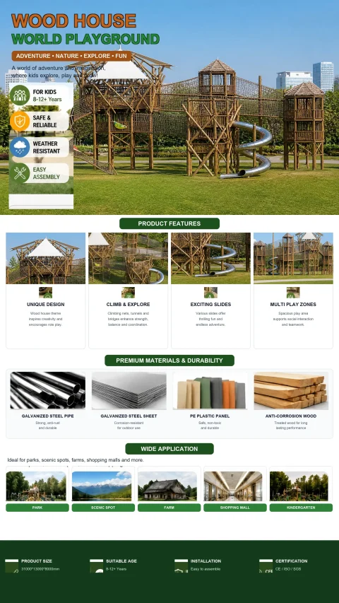 wooden house world