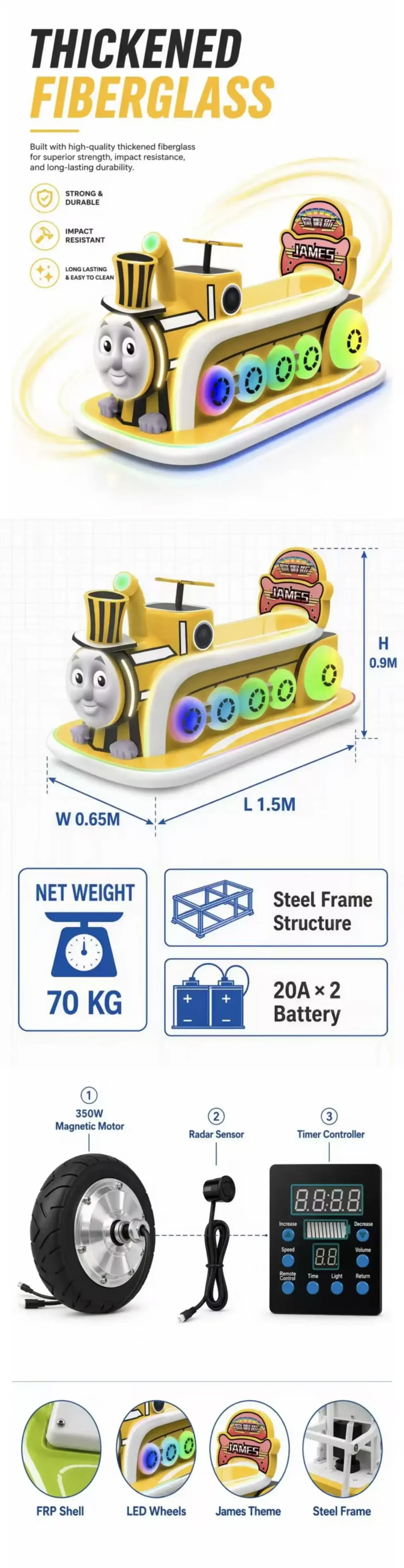 、james train bumper car7