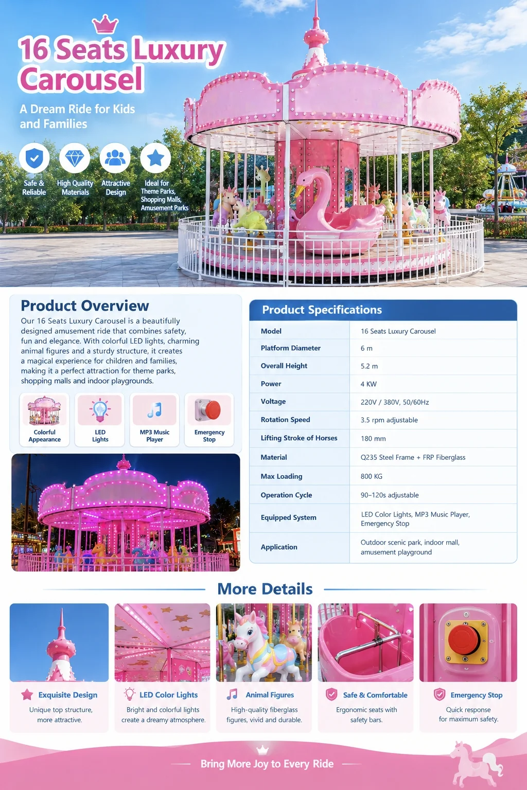 carousel6
