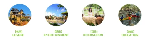 forest wonderland theme park44