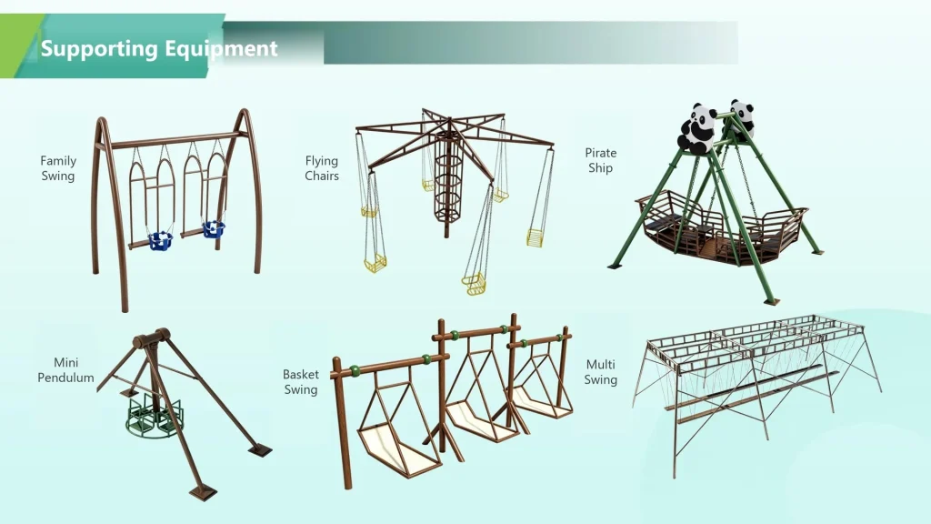 guanyun forest themed park case study15